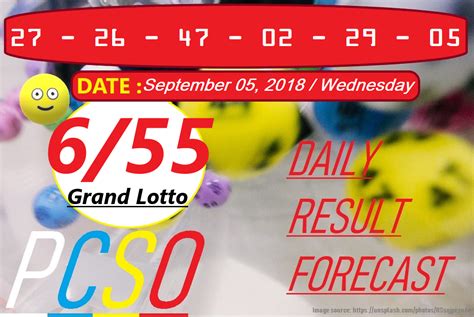 6-digit game result